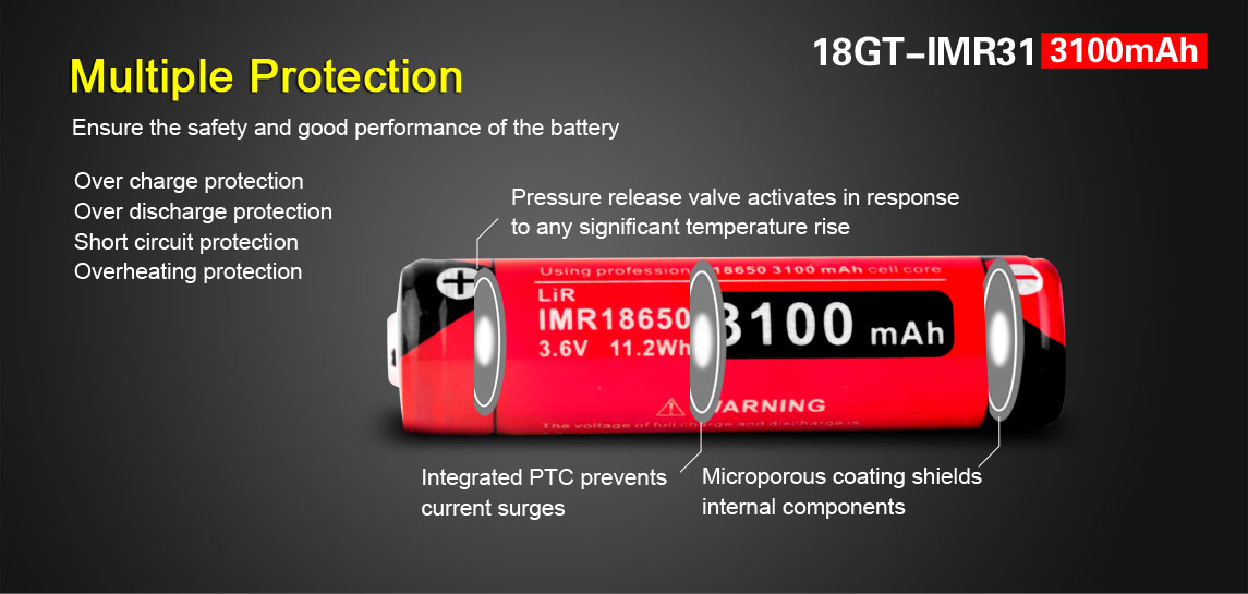 ΜΠΑΤΑΡΙΑ KLARUS 18GT-IMR31 3100mAh